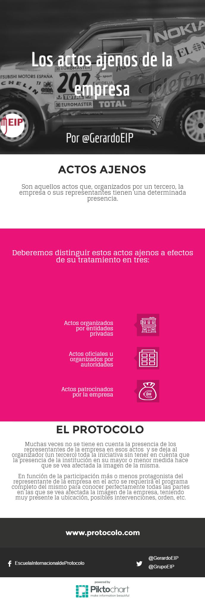 los-actos-ajenos-a-la-empresa