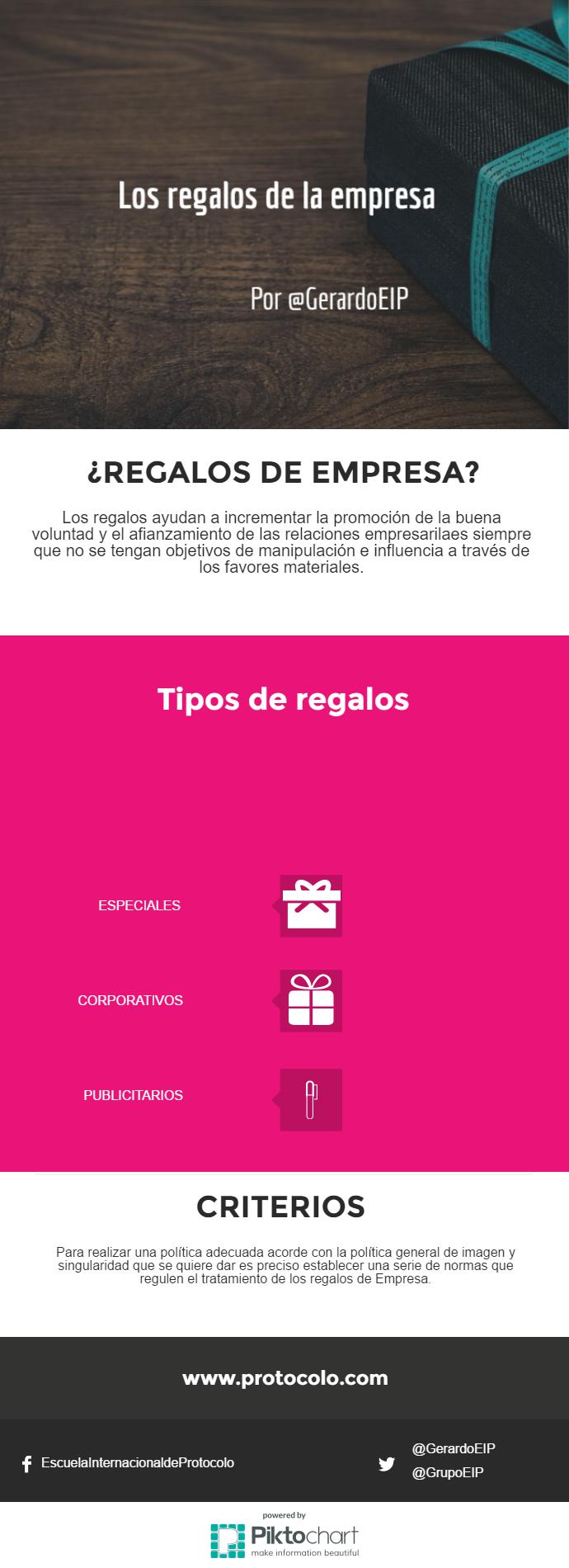 los regalos de empresa