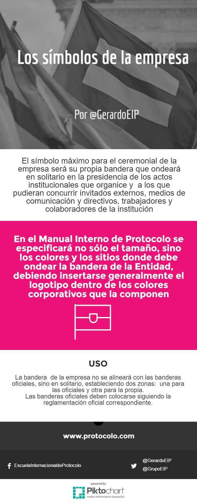 los simbolos de la empresa