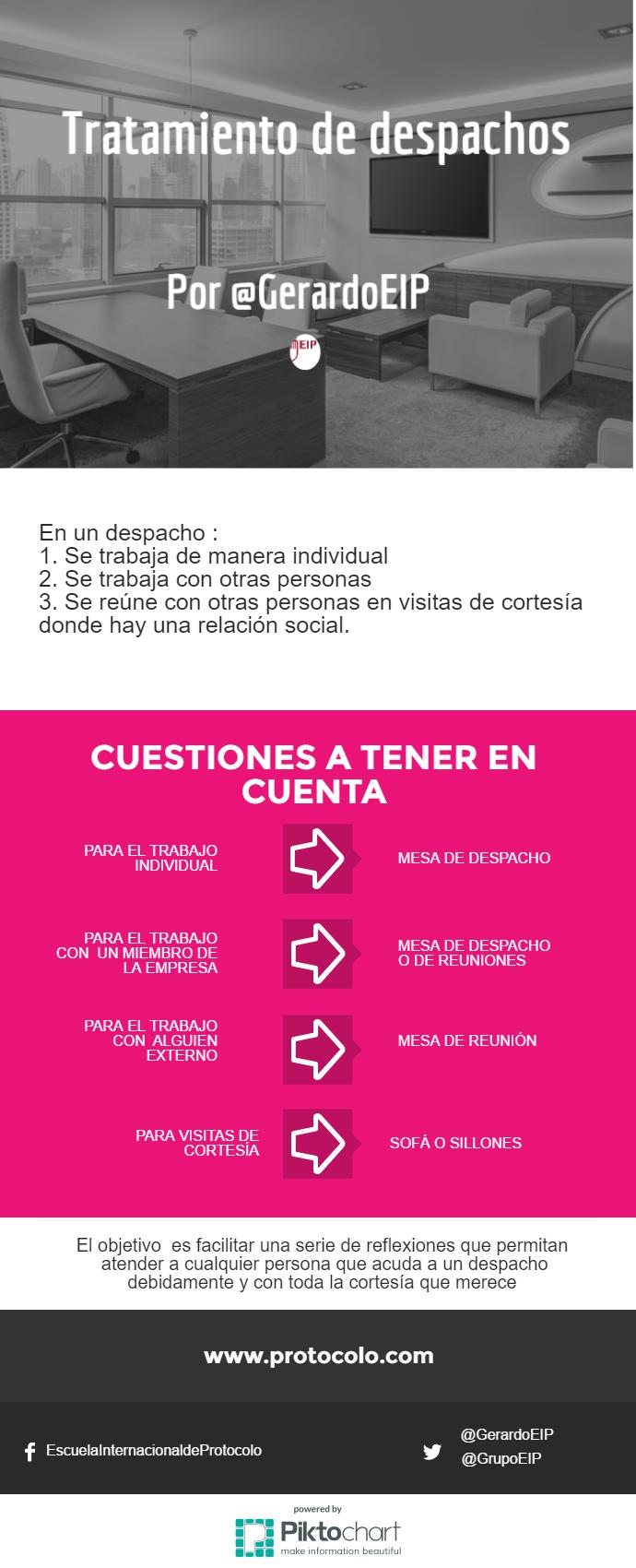 el-tratamiento-de-los-despachos