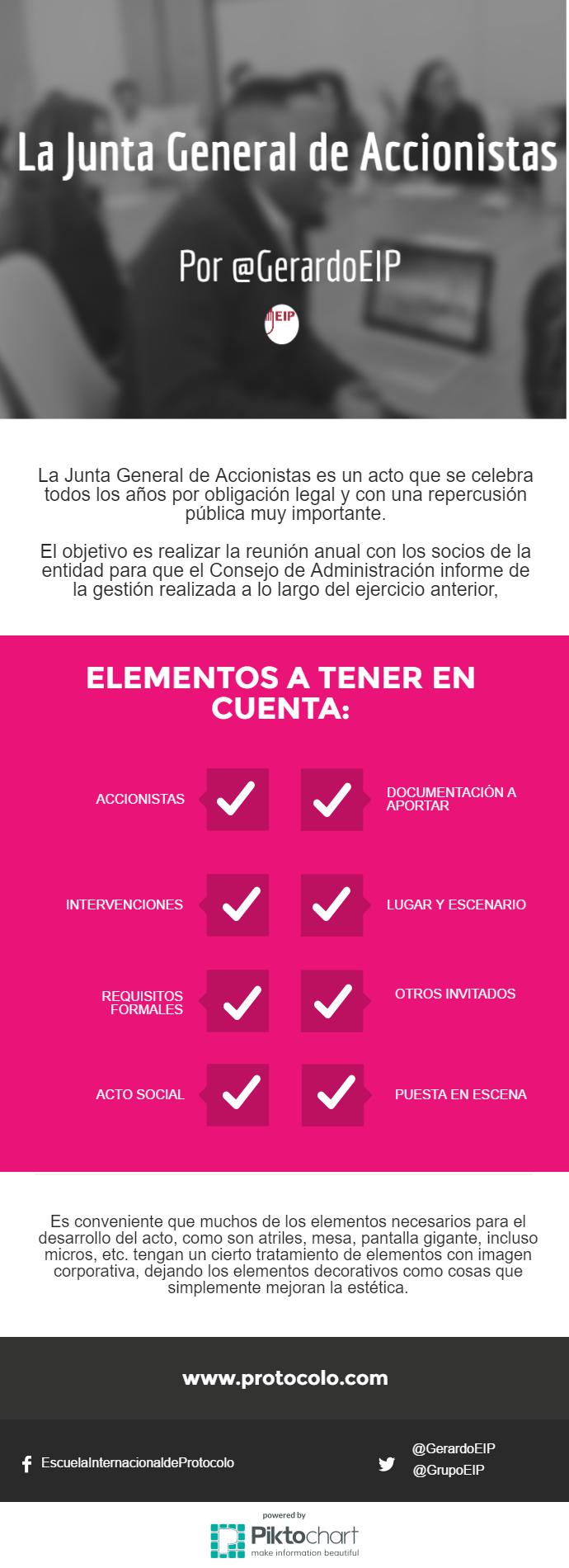 la-junta-general-de-accionistas