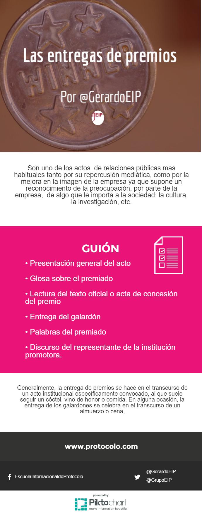 las-entregas-de-premios