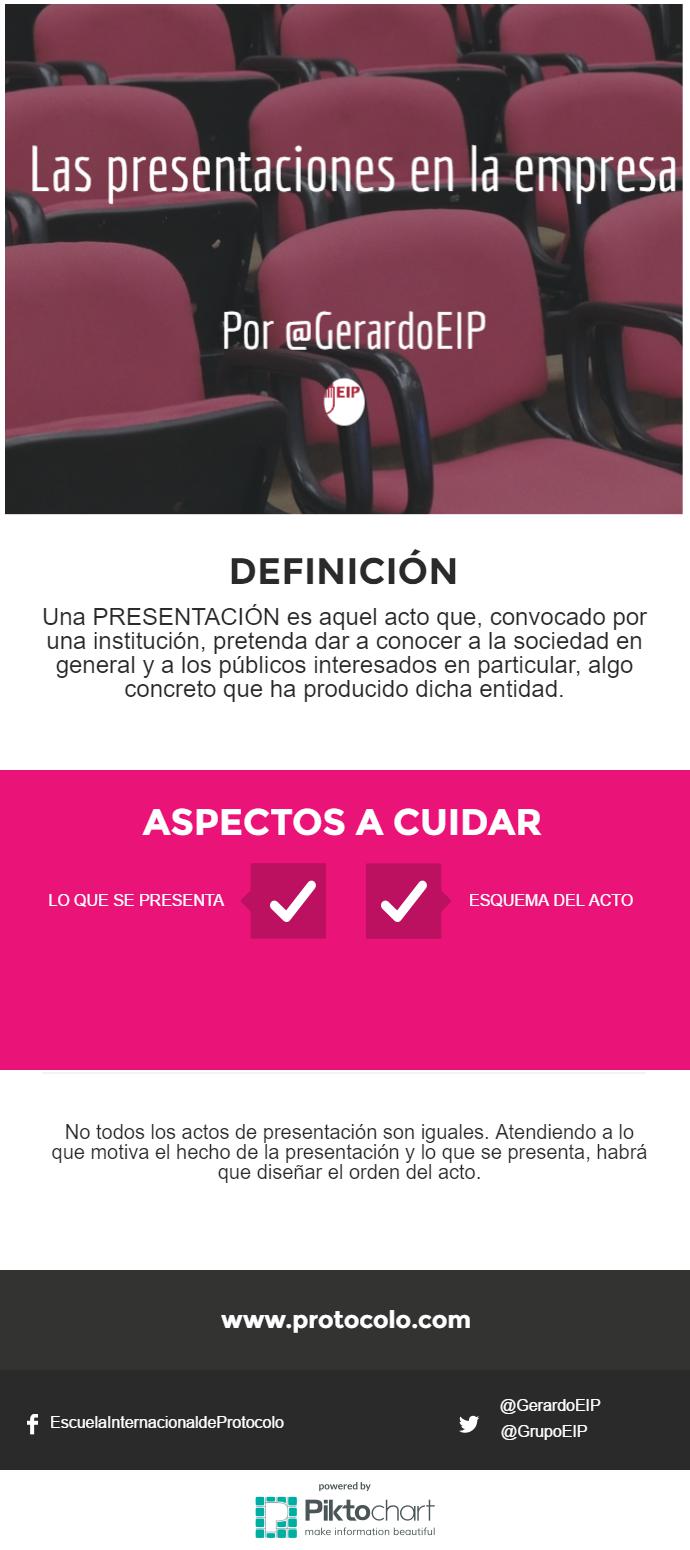 las-presentaciones-en-la-empresa (1)