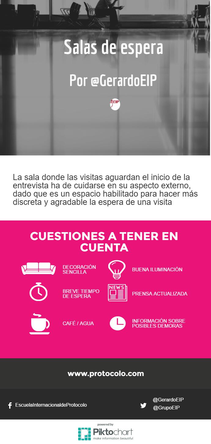 las-salas-de-espera