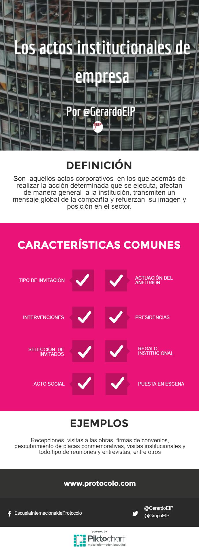 los-actos-institucionales-de-la-empresa