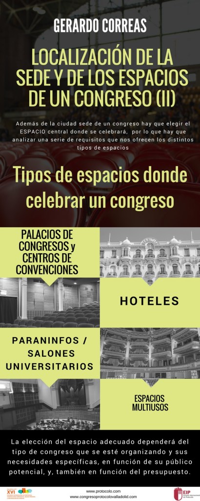 localizacic3b3n_sede_congreso_protocolo_ii